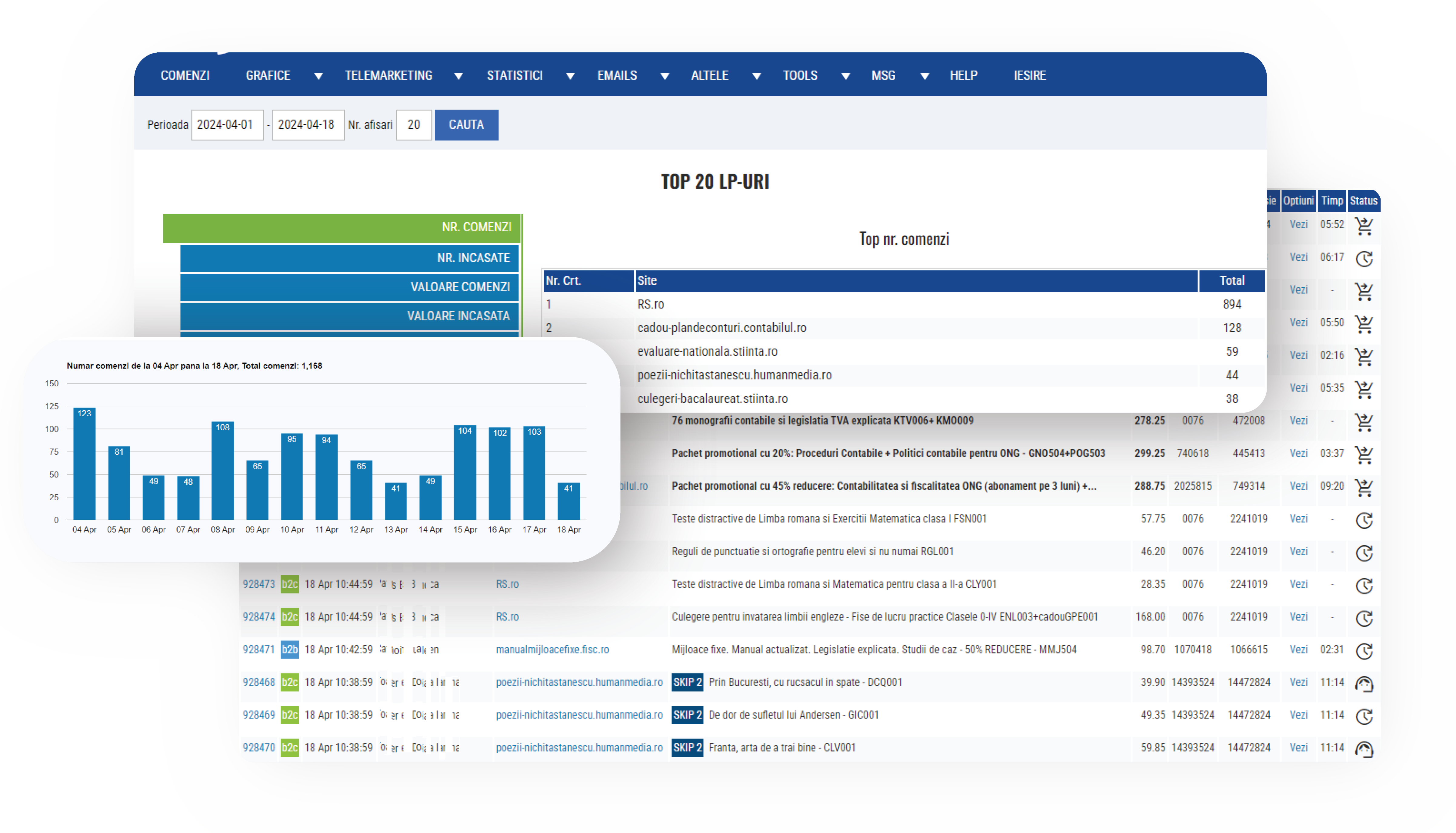 Reporting platform